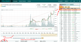 0.11816201 ETH BTC Market Poloniex Bitcoin Digital Asset Exchange